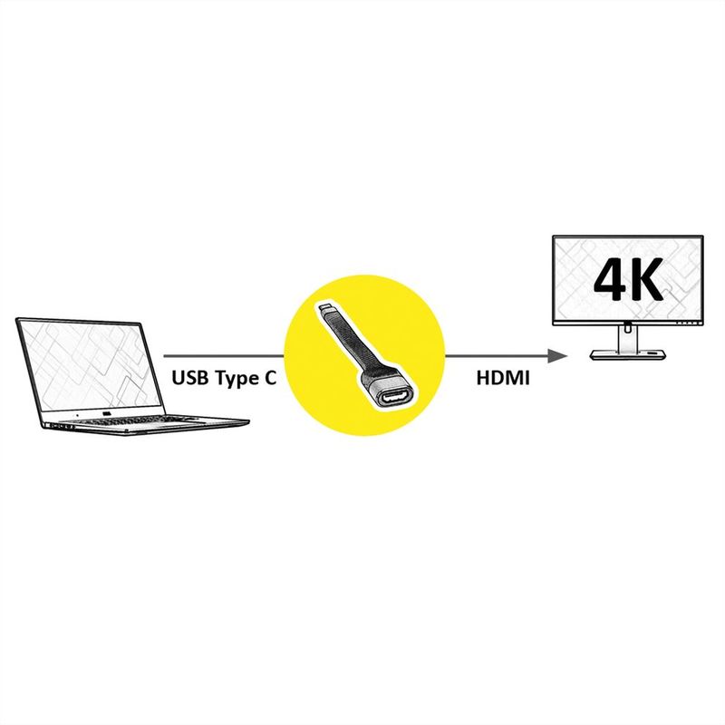 CONVERTIDOR USB TIPO C - HDMI M/H 0,13 M ROLINE-gallery-2