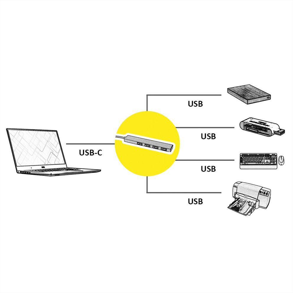 HUB USB3.2 Gen1 Tipo C  UltraSLIM  Hub, 4 Puertos USB A H ROLINE-gallery-thumb-2