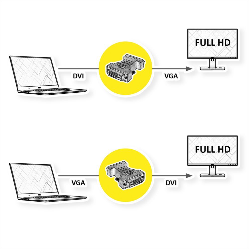 ADAPTADOR DVI/VGA  DVI M (24+5) / HDB15 H-gallery-thumb-0